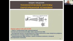 Раздел 1 - Режимы работы и эксплуатация паротурбинного оборудования ТЭС (Введение)