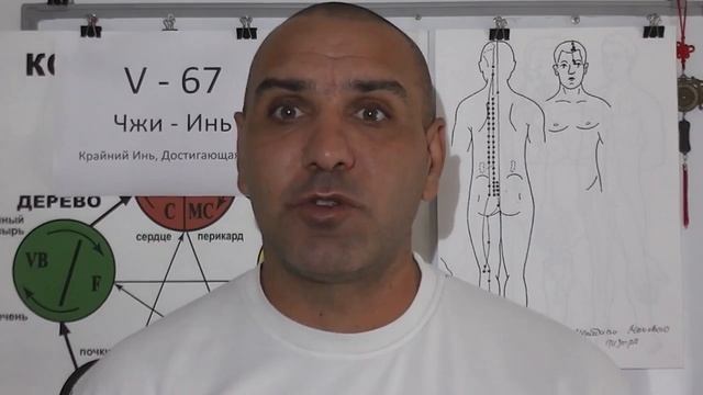 Половина тела и половина лица. смотреть онлайн