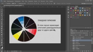 Цветовые гармонии для начинающих. Уроки Фотошопа