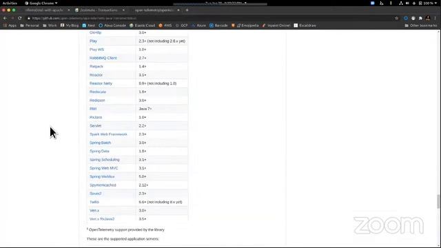 Watch Your Streams: Implementing OpenTelemetry with Apache Pulsar смотреть онлайн