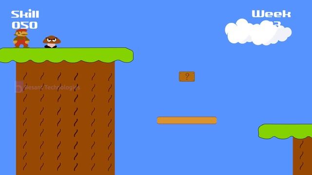 How to Become a Full Stack Developer? Skills Needed for Full Stack Developer