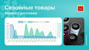 Продажи термоса с электронным дисплеем на Aliexpress. Анализ маркетплейса