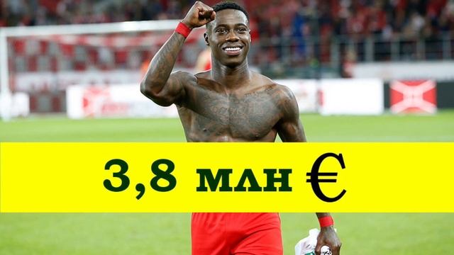 ШОК! ЗАРПЛАТЫ ФУТБОЛИСТОВ В РОССИИ смотреть онлайн