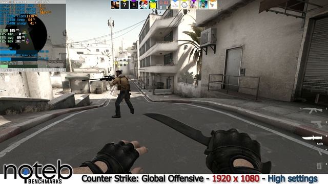 MSI Alpha 15 A3DD: Counter Strike GO benchmark test (AMD Ryzen 7 3750H, Radeon RX 5500M) смотреть онлайн