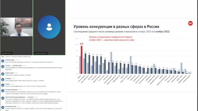 Какими мета-навыками должен обладать юрист в 2023 году? смотреть онлайн