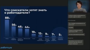 Возможности сервиса Работа.ру, о которых вы могли не знать