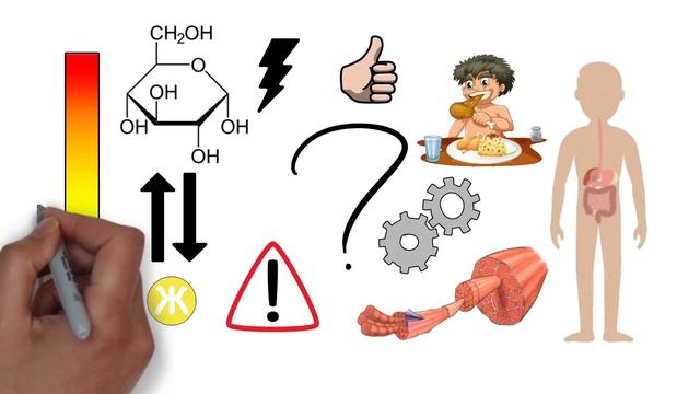 Зачем придумали сушку и массонабор?