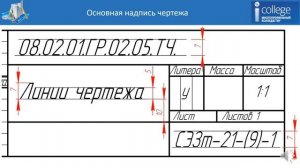 Основная надпись чертежа. Графическая работа "Линии чертежа"