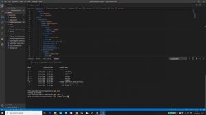 Kubernetes Development with Visual Studio Code on Windows.