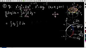 Урок 11. Двойной интеграл