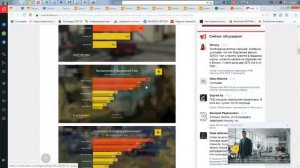 Интегрированная графика VS дискретная. VEGA 11 vs UHD 750 VS gt 1030 VS 1050ti. Выбираем видеокарту