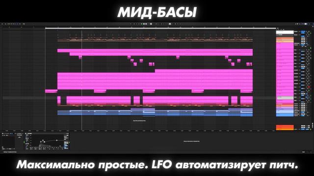 FUTURE RIDDIM TUTORIAL | Как Сделать Future Riddim дроп? | Ableton Live Tutorial + ALS Project File смотреть онлайн