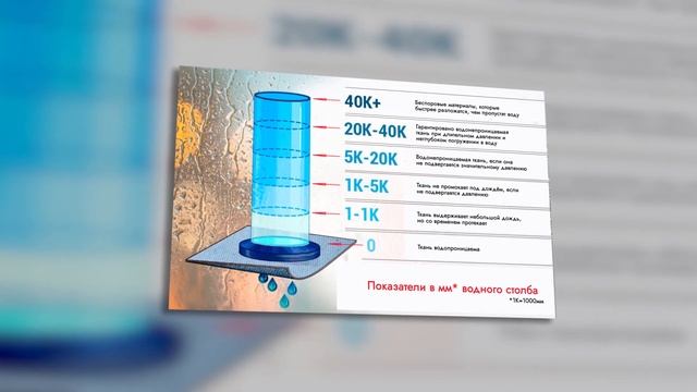 Костюм GORKA -40 ПК (Таслан, Серо Чёрный) смотреть онлайн