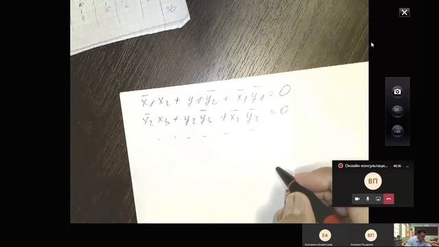 Онлайн консультация по информатике 05 06 2020 смотреть онлайн