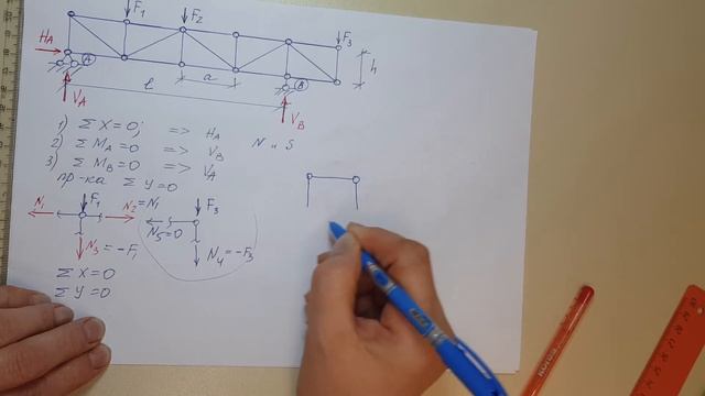 Фермы. основные понятия / строительная механика