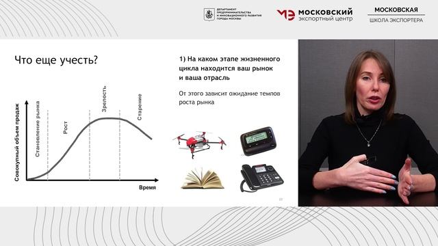 Модуль 4. Анализ и оценка рынка. Часть 1