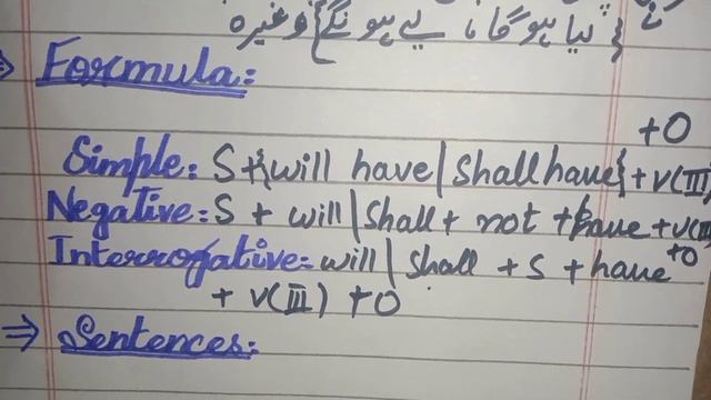 Future perfect tense|future perfect form|english translation in full detail смотреть онлайн