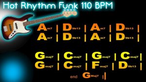 Hot Rhythm Funk Bass Backing Track G Major 110 BPM - Bassless - No Bass