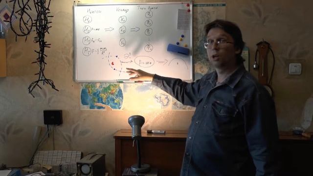 день 2, ч.2. Объяснение = описание + тавтология смотреть онлайн