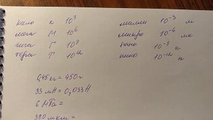 Десятичные приставки