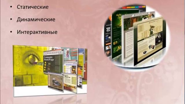 Представление о веб-конструировании
