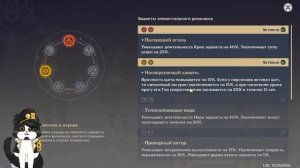 Итто Опыт Игры/Гайд | Стоит Ли Выбивать? | Геншин Импакт Итто Гайд