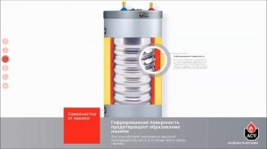 ACV Comfort Бойлер косвенного нагрева из нержавеющей стали