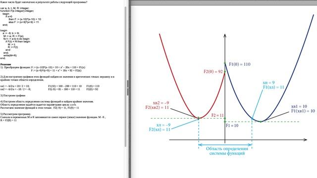 Решение задачи № 20 ЕГЭ Информатика смотреть онлайн