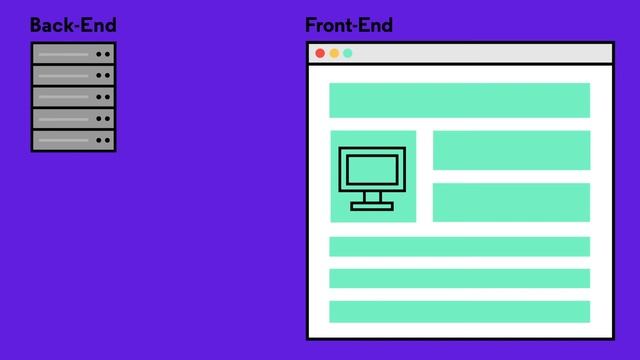 Front-end vs back-end: What's the difference?