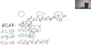 ЕГЭ по химии задача № 1. Сходная электронная конфигурация внешнего энергетического уровня.