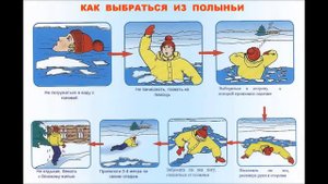 Водные объекты (правила поведения на льду)