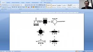 IQ видео 4. Как сдать IQ тест. Урок 3. Фигурки - задачи на аналогии.