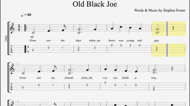 Old Black Joe | for UKULELE смотреть онлайн
