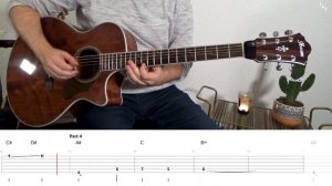 Undertale - Megalovania | Guitar Tabs Tutorial