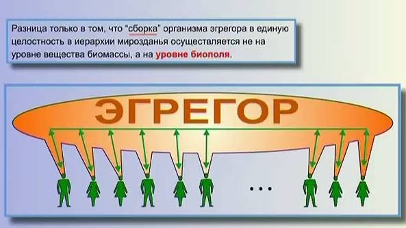 📌7.1. Эгрегоры (Часть 1)