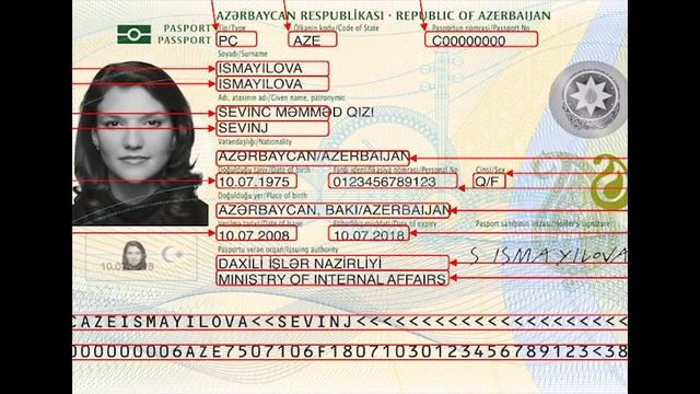 Где правильно оформляют паспорта
