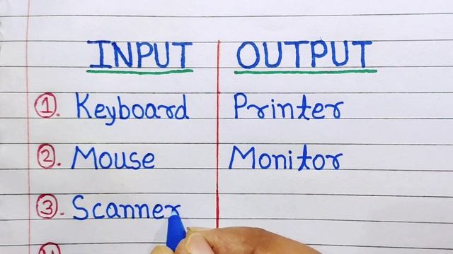 5 Output device name 5 Input device name in English | device name of computer | input output смотреть онлайн