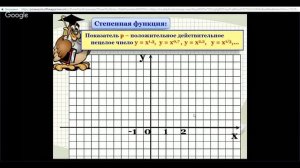 Алгебра 10 класс  5 неделя.  Степенная функция