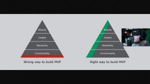 My Process For Creating A Commercial Indie Game | Minimum Viable Game