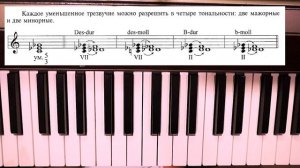 Урок 27.  Трезвучия от звука. Определение тональностей. Разрешения