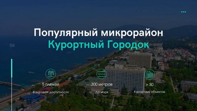 Инвестиции в недвижимость Сочи - ? АО ВОЯЖ BELYAEV