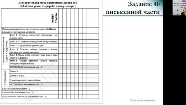Английский, ЕГЭ 2022
