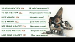 verbo andare passato prossimo russo italiano глагол идти прошедшее время русский итальянский