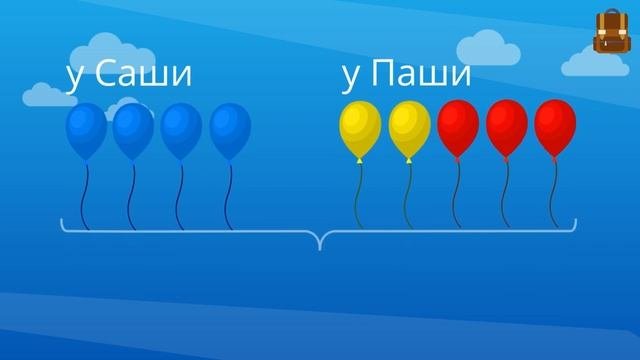 Подготовка к изучению устных приёмов сложения и вычитания чисел в пределах 100.