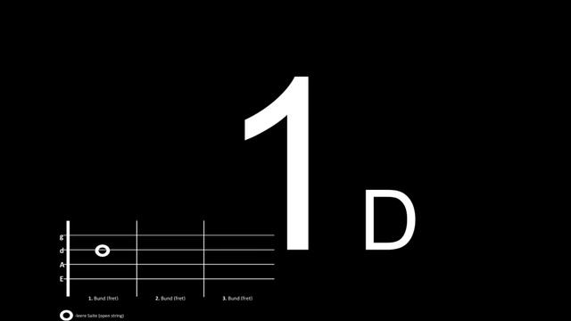 Reggae Bpm 80 (Bassgitarre/bass guitar+Schlagzeug/drums) смотреть онлайн