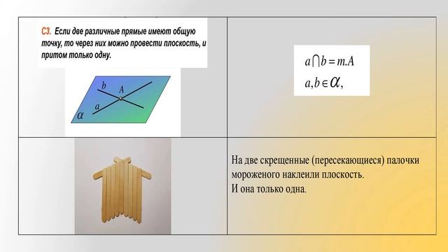 Аксиомы стереометрии кратко смотреть онлайн