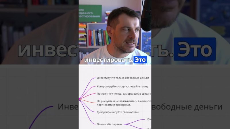 Правила инвестирования №1, всегда инвестируйте только на свои деньги #инвестиции