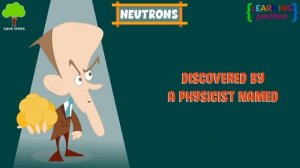 What is an Atom? - Structure of an Atom - Atom video for kids