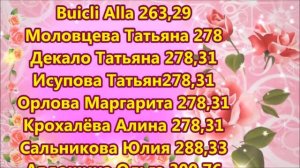 Поздравляю с окончанием 12 каталога! Paботa в интepнeт. FabеrliсОnlinе.