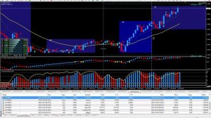 11-Live Trading-10-05-2022